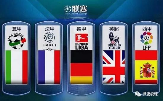 避开高拦网
